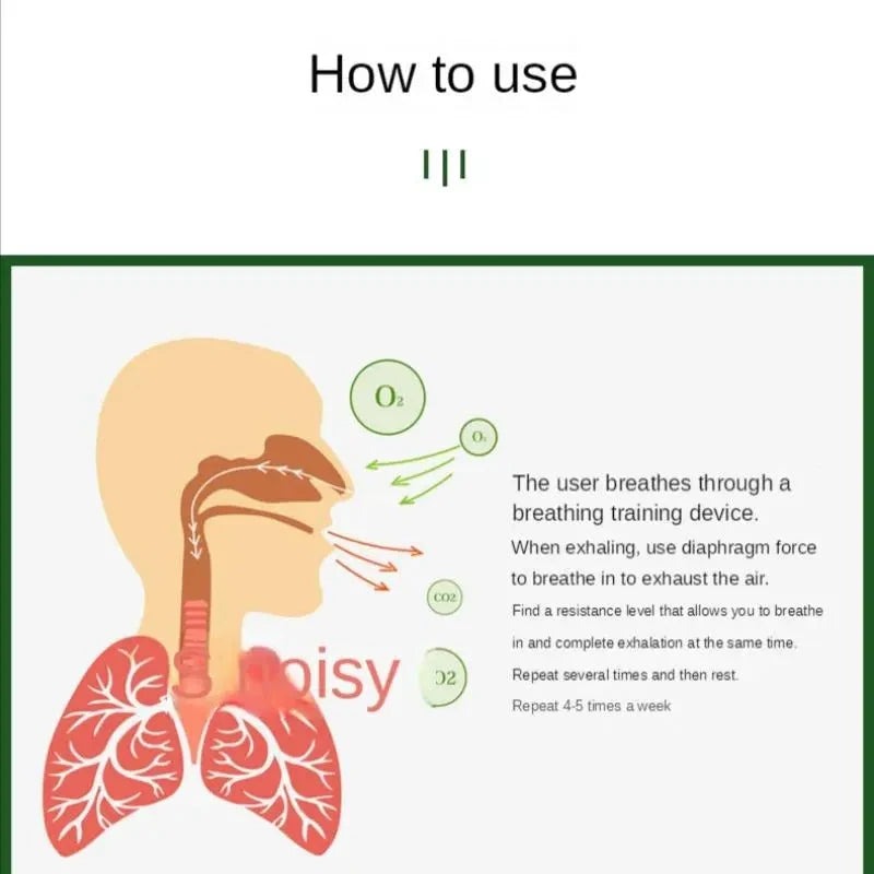 Lung Breathing Trainer | Adjustable Inspiratory & Expiratory Resistance Device | Improve Lung Capacity