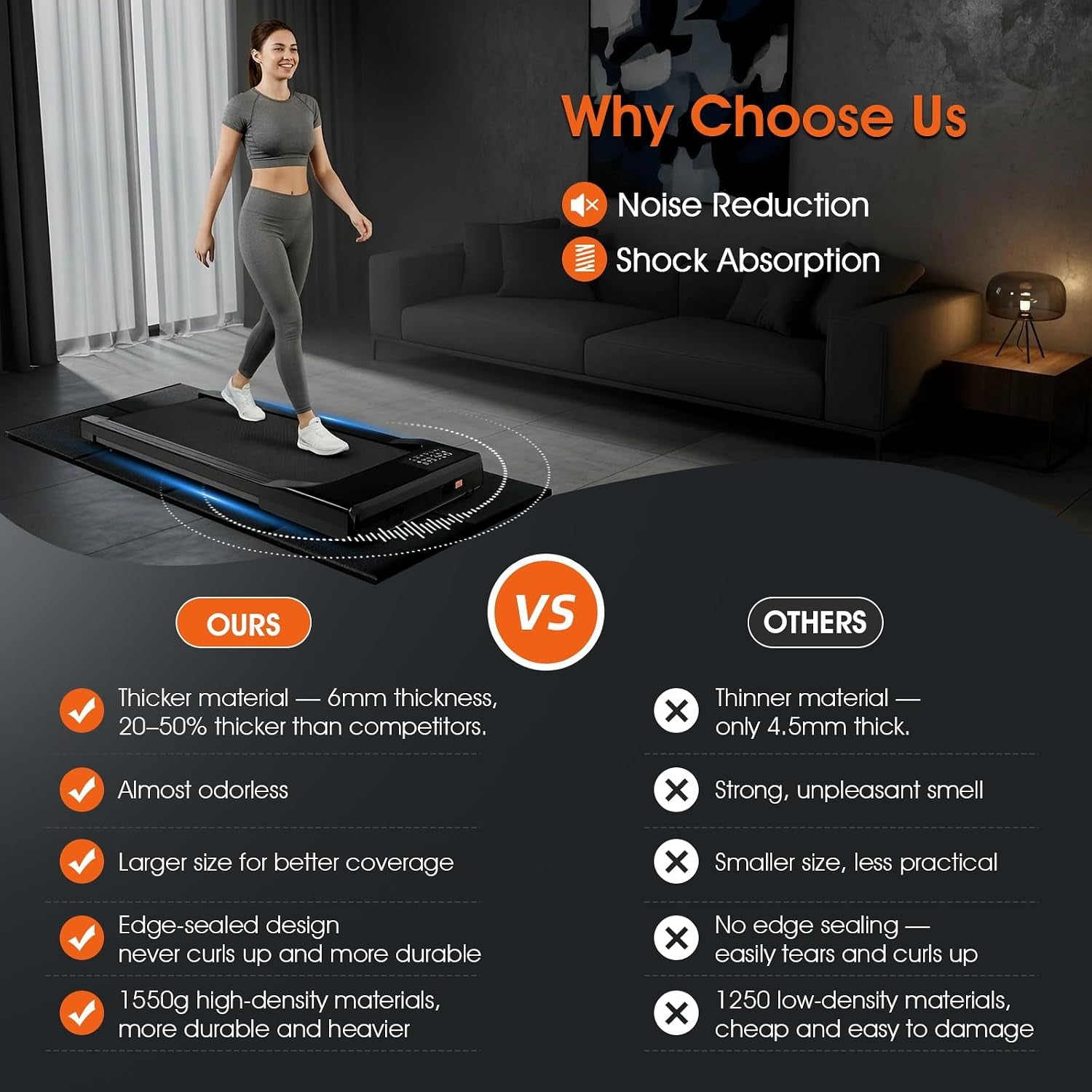 57" X 25" 6MM Thick Tailor-Made Walking Pad Mat for Carpet Hardwood Floors, Thick Foldable Treadmill Mat Carpet,Waterproof,Ordorless,No Slip,Noise Reduce,Shocking Absorbing,Rubber Foam Matt Equipment Floor Protector