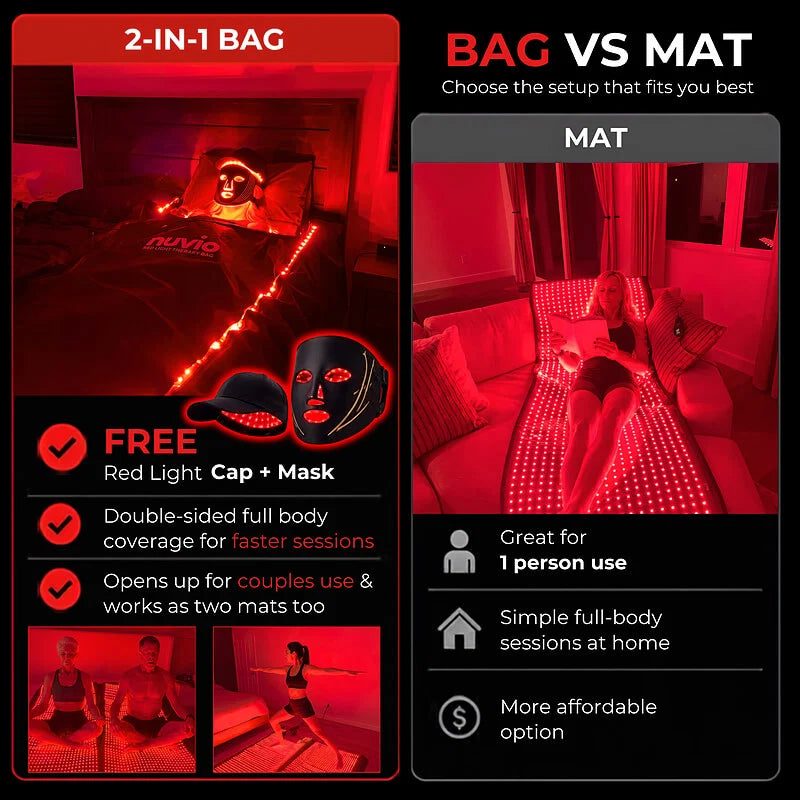 Red Light Therapy Mat
