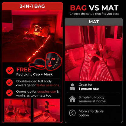 Red Light Therapy Mat