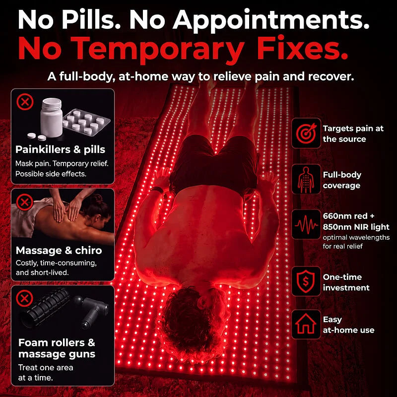 Red Light Therapy Mat