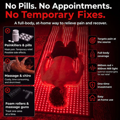 Red Light Therapy Mat